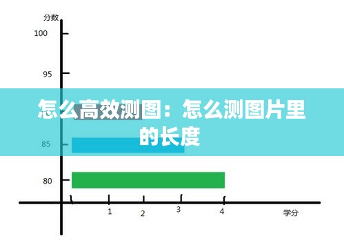 怎么高效測圖：怎么測圖片里的長度 