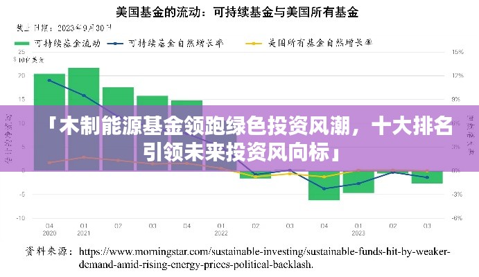 「木制能源基金領跑綠色投資風潮，十大排名引領未來投資風向標」