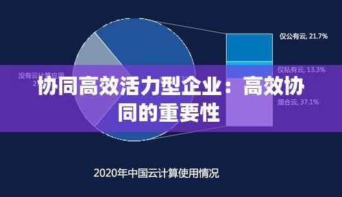 協(xié)同高效活力型企業(yè)：高效協(xié)同的重要性 