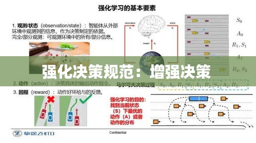 強化決策規(guī)范：增強決策 