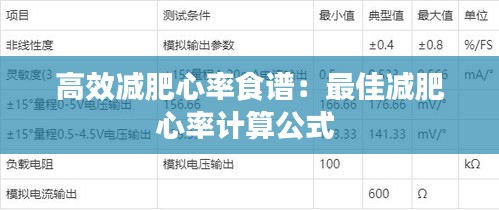 高效減肥心率食譜：最佳減肥心率計算公式 