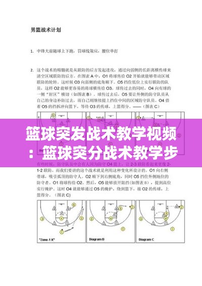 籃球突發戰術教學視頻：籃球突分戰術教學步驟 