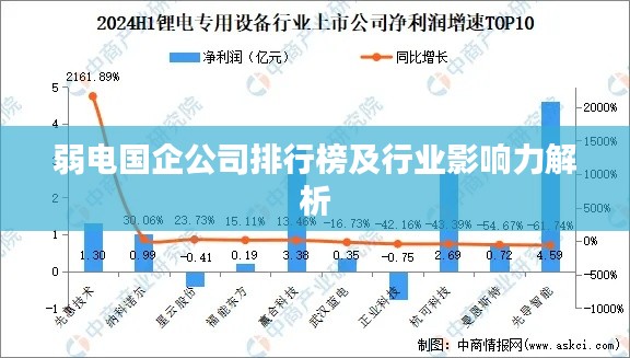 弱電國企公司排行榜及行業影響力解析