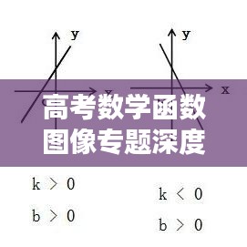 高考數學函數圖像專題深度解析