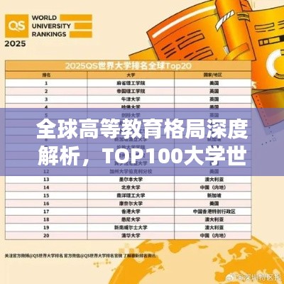 全球高等教育格局深度解析，TOP100大學世界排名一覽