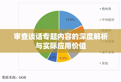 審查談話專題內容的深度解析與實際應用價值