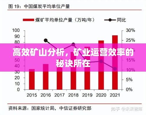 高效礦山分析，礦業(yè)運(yùn)營(yíng)效率的秘訣所在