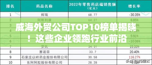 威海外貿(mào)公司TOP10榜單揭曉！這些企業(yè)領(lǐng)跑行業(yè)前沿