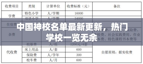 中國神校名單最新更新，熱門學(xué)校一覽無余