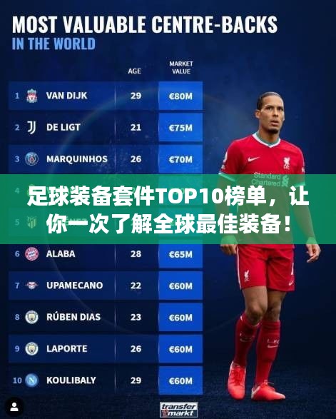 足球裝備套件TOP10榜單，讓你一次了解全球最佳裝備！