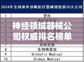 神經領域器械公司權威排名榜單揭曉！