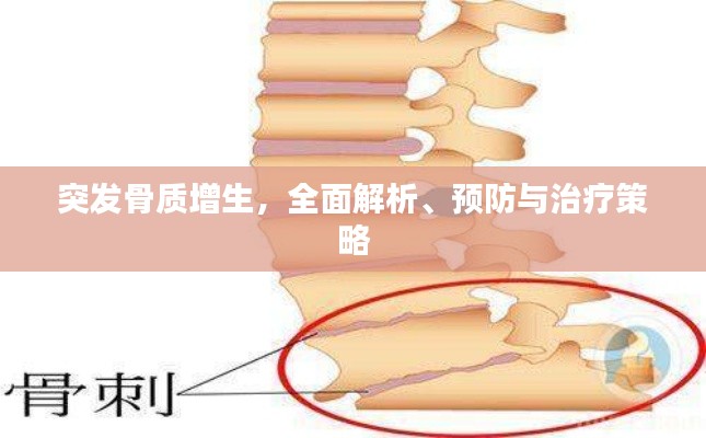 突發骨質增生，全面解析、預防與治療策略