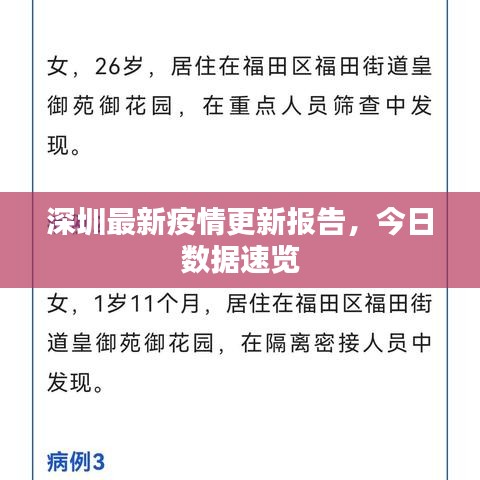 深圳最新疫情更新報告，今日數據速覽