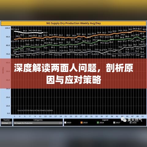 深度解讀兩面人問(wèn)題，剖析原因與應(yīng)對(duì)策略