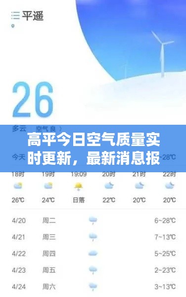 高平今日空氣質(zhì)量實時更新，最新消息報告