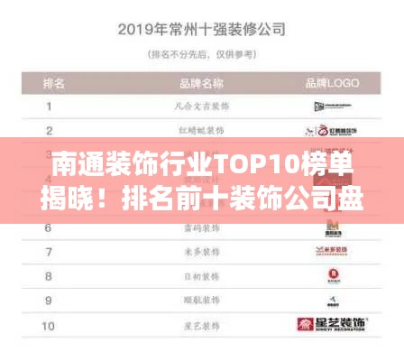 南通裝飾行業(yè)TOP10榜單揭曉！排名前十裝飾公司盤(pán)點(diǎn)