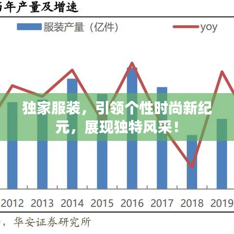 獨家服裝，引領個性時尚新紀元，展現獨特風采！