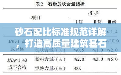 砂石配比標準規范詳解，打造高質量建筑基石