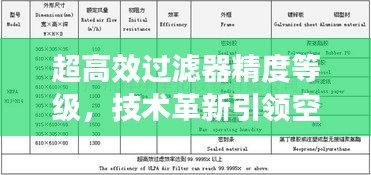 超高效過濾器精度等級，技術革新引領空氣質量保障新篇章