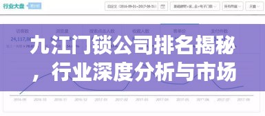 九江門鎖公司排名揭秘，行業(yè)深度分析與市場趨勢解讀