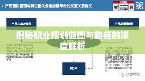 揭秘職業(yè)規(guī)劃藍圖與路徑的深度解析