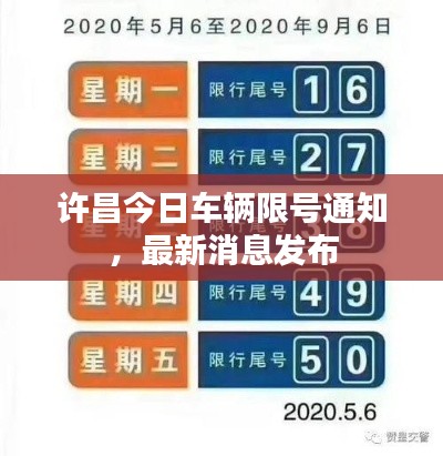 許昌今日車輛限號通知，最新消息發(fā)布