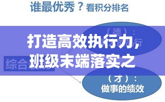 打造高效執行力，班級末端落實之關鍵所在