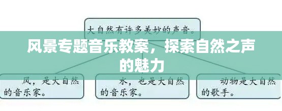 風(fēng)景專題音樂教案，探索自然之聲的魅力